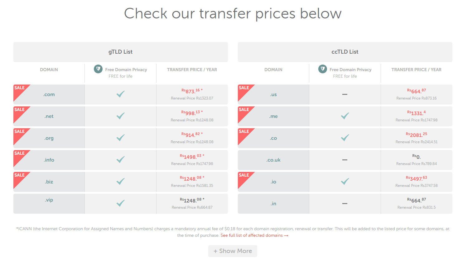 NameCheap - Domain Transfer Pricing