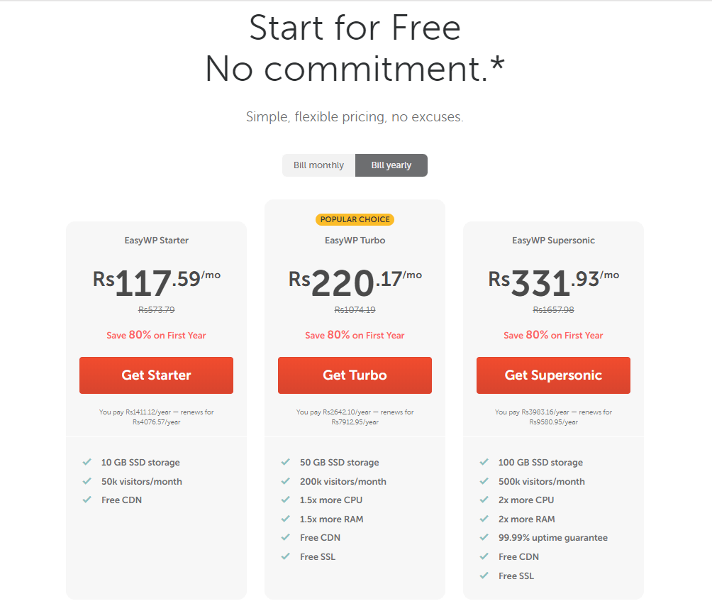 NameCheap WordPress Pricing