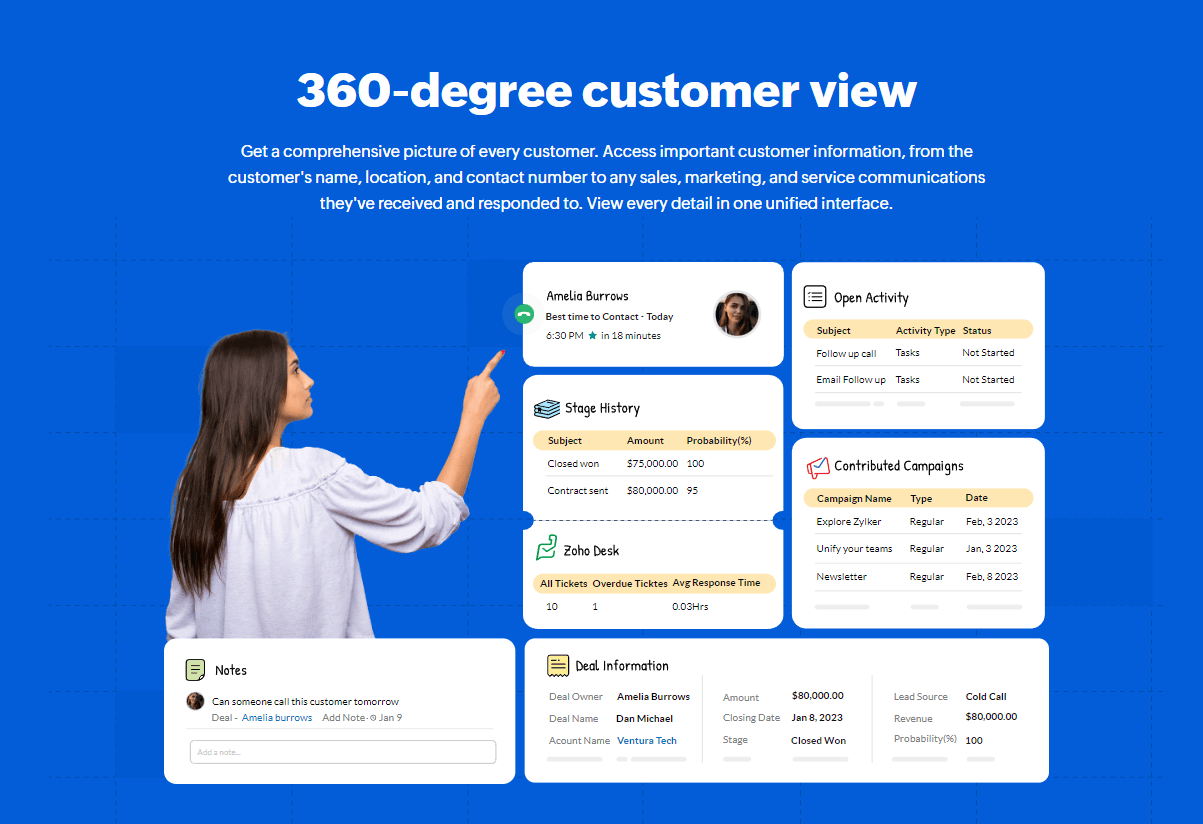 Zoho CRM Plus - 360 Degree Customer View