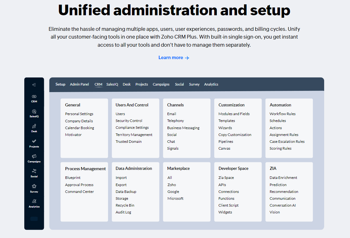 Zoho CRM Plus - Administration