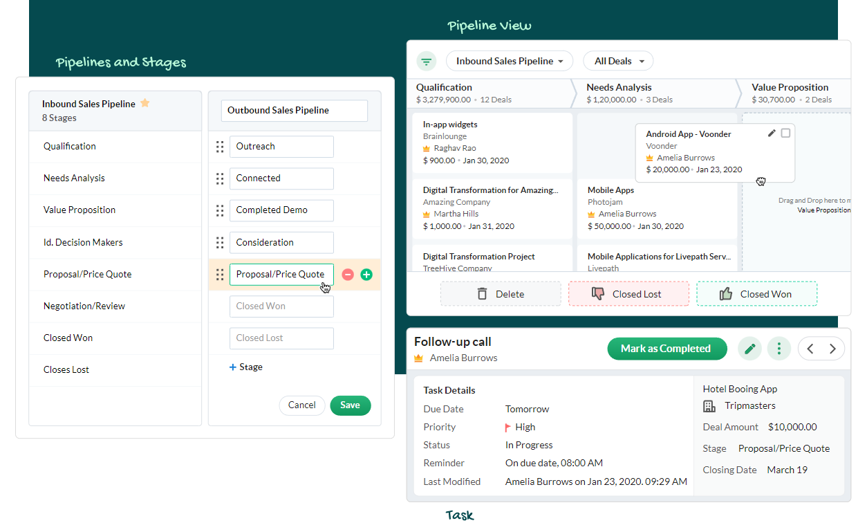 Zoho CRM Plus - Pipeline Stages