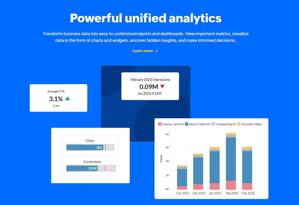 Zoho CRM Plus - Unified Analytics