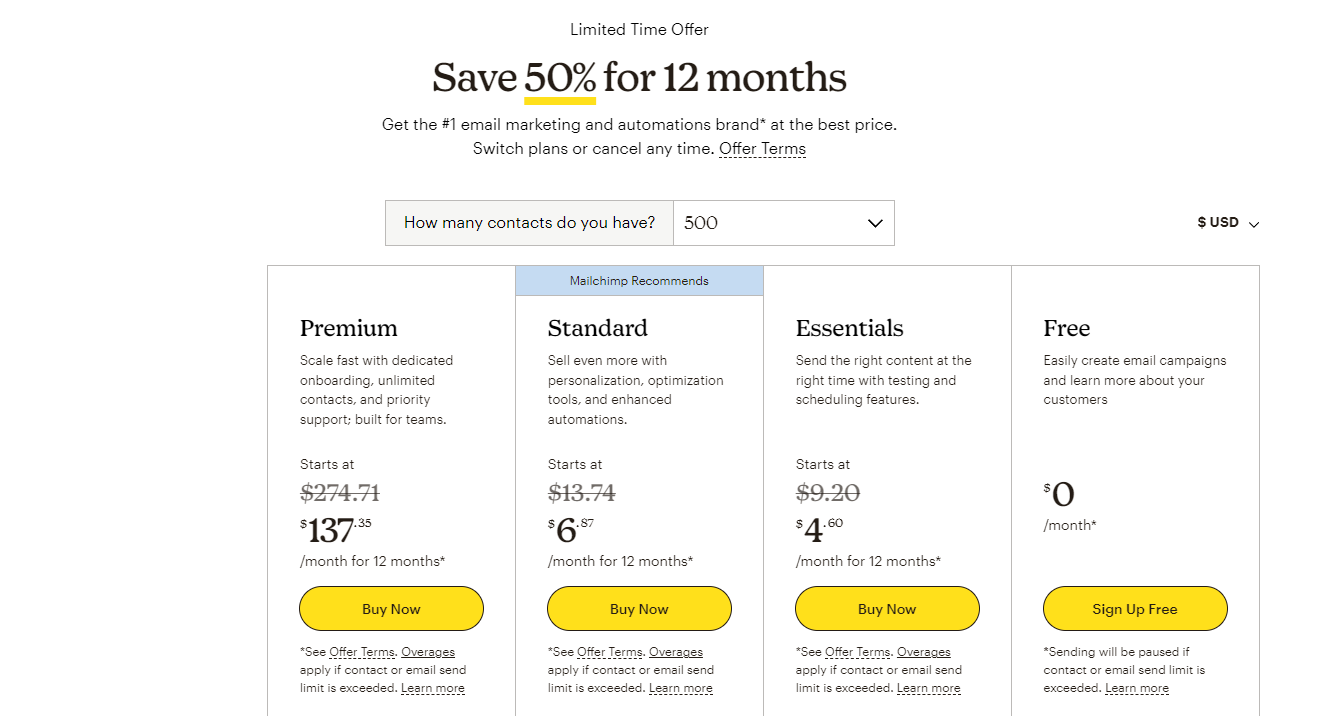 Mailchimp Tips and Tricks - Pricing