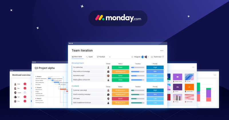 Monday.com Task Management - Task